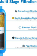 NEW 2 PACK RV INLINE WATER FILTER KIT - with | Sold by Uncle Wiener's Wholesale