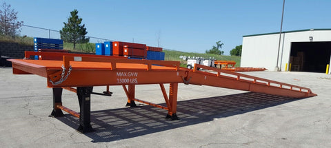 Wide shot of 40ft heavy-duty steel loading dock ramp outdoors