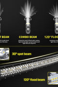 8FT LED tube lights installed in commercial ceiling
Bright white 4FT integrated T8 LED light tube
Close-up of frosted cover LED tube bulb
T8 tube lights illuminating warehouse ceiling
LED tube light replacement for fluorescent tubes