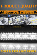 8FT LED tube lights installed in commercial ceiling
Bright white 4FT integrated T8 LED light tube
Close-up of frosted cover LED tube bulb
T8 tube lights illuminating warehouse ceiling
LED tube light replacement for fluorescent tubes