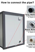Gray single toilet portable restroom trailer
Double stall mobile toilet unit for construction use
Interior view of portable washroom with sink
Mobile shower unit with privacy enclosure
Pre-installed fixtures inside portable toilet and shower model