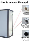 Gray single toilet portable restroom trailer
Double stall mobile toilet unit for construction use
Interior view of portable washroom with sink
Mobile shower unit with privacy enclosure
Pre-installed fixtures inside portable toilet and shower model