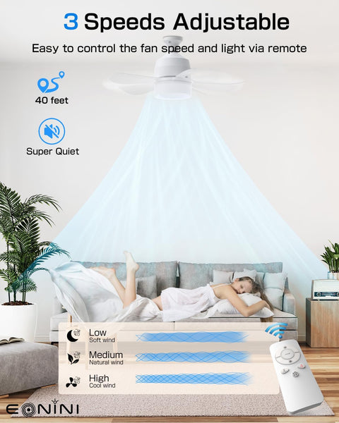 New Socket Fan Light – 2 - in - 1 LED Ceiling Fan Light Bulb with Remote Dimmable, 3 Color 250522F - with | Sold by Uncle Wiener's Wholesale