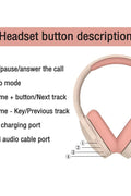 NEW WIRELESS STEREO HIFI BLUETOOTH HEADPHONES - with | Sold by Uncle Wiener's Wholesale