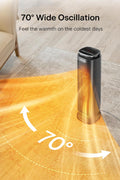 Pelonis Space Heater Portable for Indoor Use, 23 Inch Electric Heater with remote for Bedroom, 1500W PTC Fan Heater with Overheating& tip - over Protection, Quiet, Energy Efficient, 70°Oscillating - with | Sold by Uncle Wiener's Wholesale