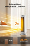 PELONIS Up to 1500 - Watt Ceramic Tower Indoor Electric Space Heater with Thermostat and Remote Included - with Color/Finish Family: White | Sold by Uncle Wiener's Wholesale