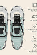 Retrospec Drifter Snowshoe for Men & Women - Aluminum Frames & a Double - Rachet Binding System - Lightweight All Terrain Snow Shoes with Heel Lifters & Pivot System - 21" Winter Mint - with Winter Mint | Sold by Uncle Wiener's Wholesale