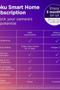 Roku Smart Home Wireless Video Doorbell & Chime - 1440p HD Night Vision Ultrawide View Doorbell Camera with Motion & Sound Detection, Works with Alexa & Google - 90 - Day Subscription Included - with White | Sold by Uncle Wiener's Wholesale
