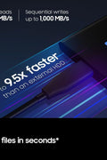 Samsung T7 Touch Portable SSD (MU - PC2T0K/WW) Black 2TB - with | Sold by Uncle Wiener's Wholesale