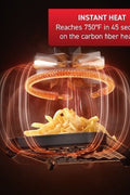 T - fal Infrared Air fryer, Easy Fry Collection, 6.3 Quart, Digital Touch screen, Grey - with <B>Dimensions (Overall):</B> 16.5 inches (H) x 14.2 inches (W) x 15 inches (D) | Sold by Uncle Wiener's Wholesale