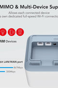 TCL Mesh Wi - Fi System, Gigabit Wifi Mesh Network Cover up to 100 Devices, Replaces WiFi Router and Extender, Whole - Home 4,500 Sq. ft. Coverage, Seamless High - Performance Wireless WiFi Booster (3 Pack) - with | Sold by Uncle Wiener's Wholesale