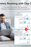 TCL Mesh Wi - Fi System, Gigabit Wifi Mesh Network Cover up to 100 Devices, Replaces WiFi Router and Extender, Whole - Home 4,500 Sq. ft. Coverage, Seamless High - Performance Wireless WiFi Booster (3 Pack) - with | Sold by Uncle Wiener's Wholesale