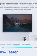 TP - Link AX3000 WiFi 6 Smart WiFi Router (Archer AX55) – 802.11ax Wireless Router, Gigabit Internet Router, Dual Band, OFDMA, MU - MIMO, OneMesh Compatible - with | Sold by Uncle Wiener's Wholesale