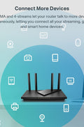 TP - Link AX3000 WiFi 6 Smart WiFi Router (Archer AX55) – 802.11ax Wireless Router, Gigabit Internet Router, Dual Band, OFDMA, MU - MIMO, OneMesh Compatible - with | Sold by Uncle Wiener's Wholesale
