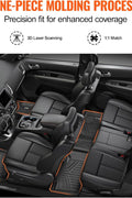 VEVOR 3-piece automotive floor mat set for Dodge Durango and Jeep Grand Cherokee
All-weather black TPE floor liners with raised edges
Custom fit floor mats – laser scanned for SUV interiors
Non-slip waterproof floor mats for Jeep and Dodge SUVs
