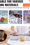 VEVOR Impulse Sealer 16 inch, Manual Heat Sealing Machine with Adjustable Heating Mode, Aluminum Shrink Wrap Bag Sealers for Plastic Mylar PE PP Bags, Portable Poly Bag Sealer with Extra Replace Kit - with | Sold by Uncle Wiener's Wholesale