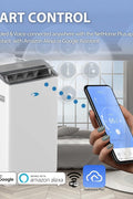 Whynter Inverter Portable Air Conditioner 14,000 BTU with Dual Hose, Dehumidifier, Cooling Fan & Smart Wi - Fi for 600 Sq Ft Rooms, NEX ARC - 1230WN (12,000 SACC), White - with | Sold by Uncle Wiener's Wholesale